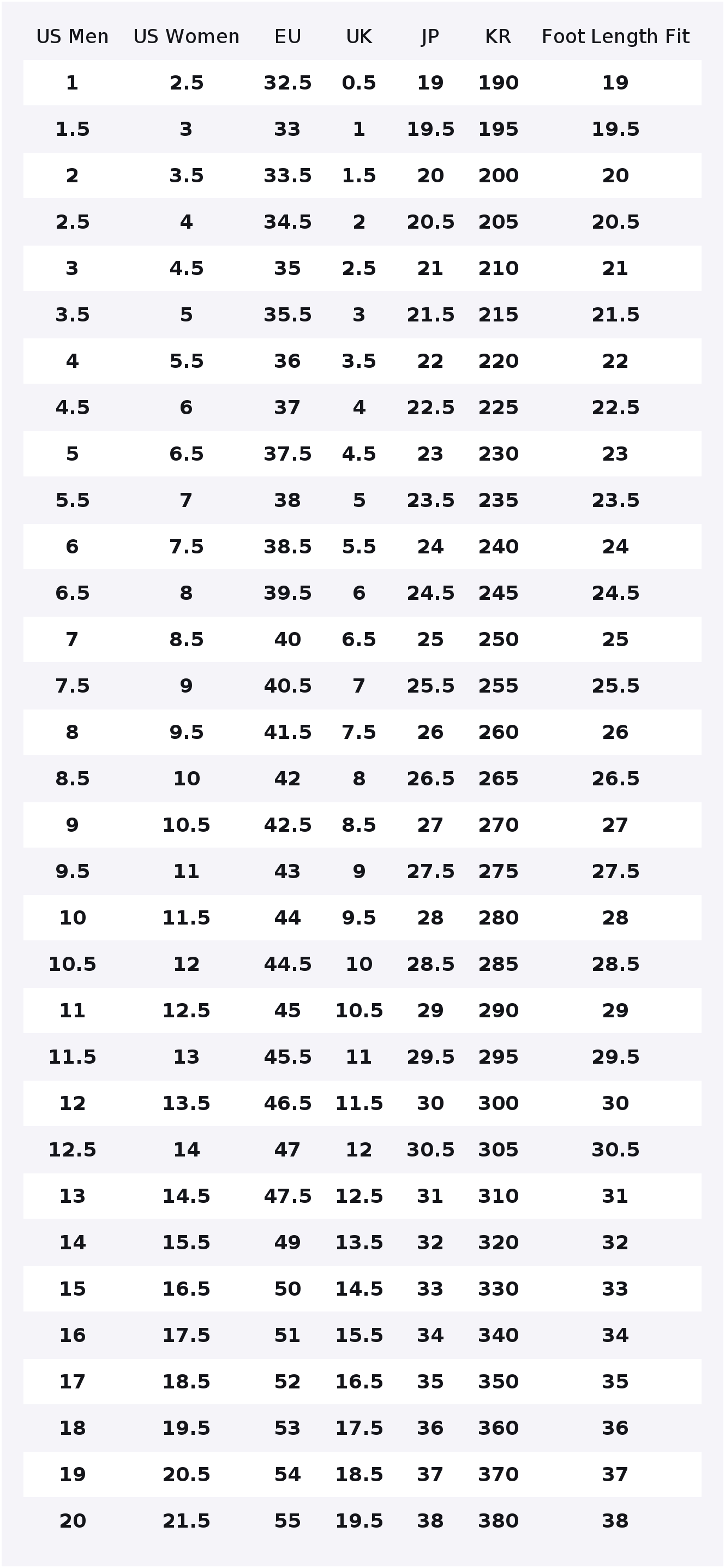New Balance NB 574 chaussures  - New Balance Shoes 574 avis et prix